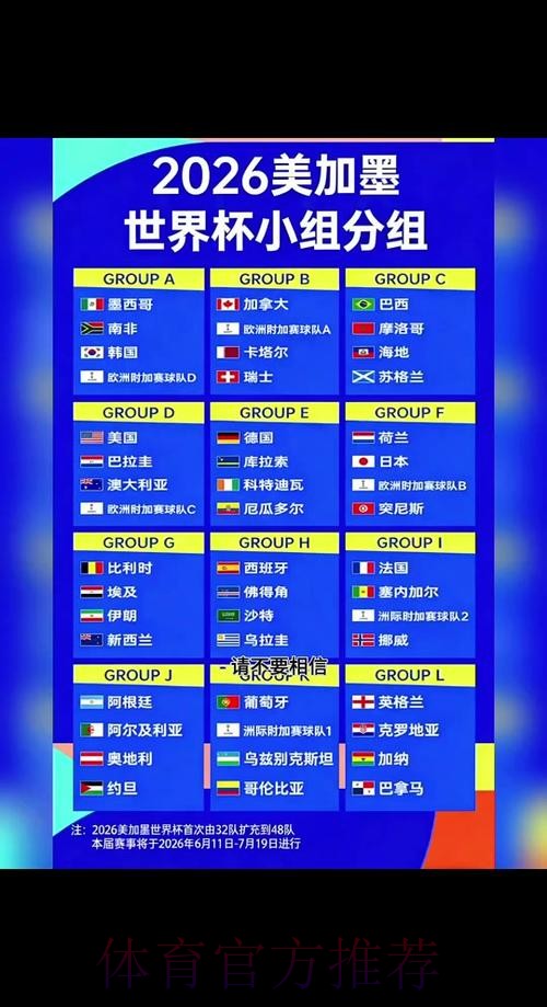 2026世界杯比分免费官方
