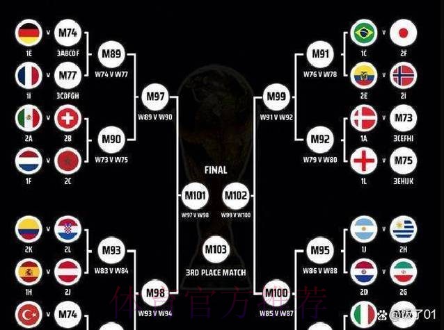世界杯外围分析最佳